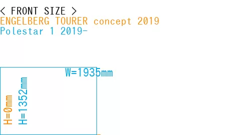 #ENGELBERG TOURER concept 2019 + Polestar 1 2019-
